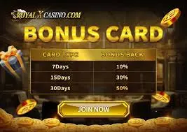 How to Claim Your Welcome Bonus on Royal X Casino (2026 Guide) 2 Welcome Bonus on Royal X Casino